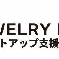高島屋のジュエリー支援