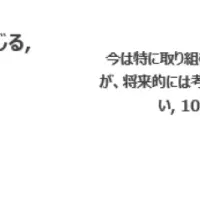 目の日焼け対策