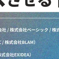生成AIでビジネス加速