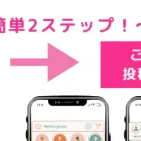 自動生成ツール登場