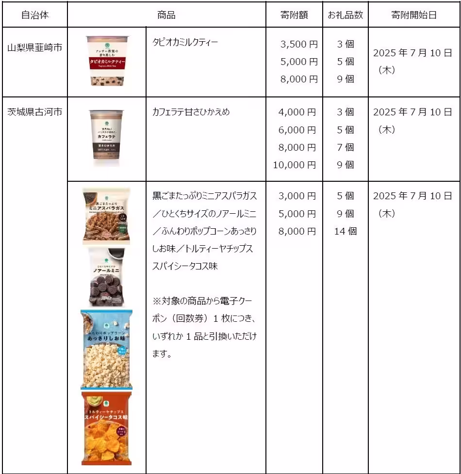 画像11