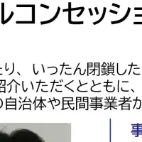 観光振興セミナー