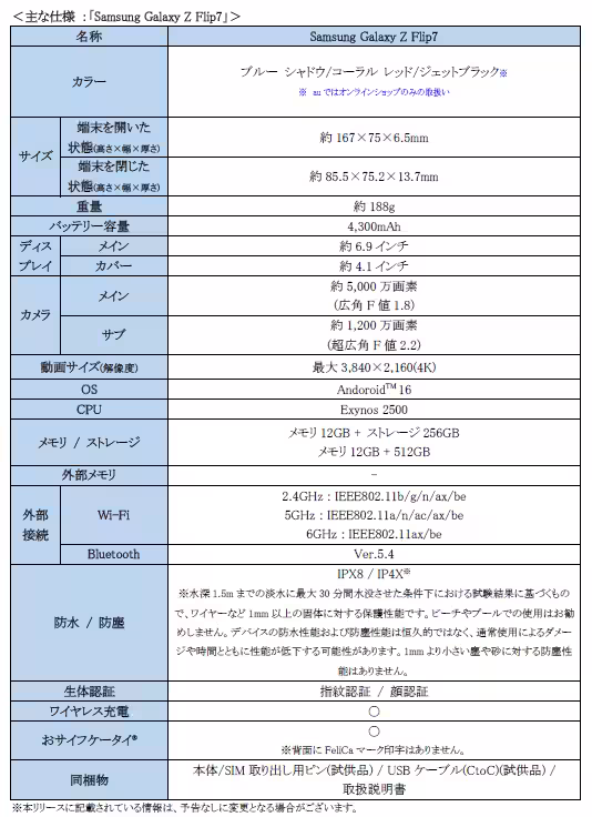 画像7