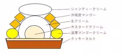 画像10