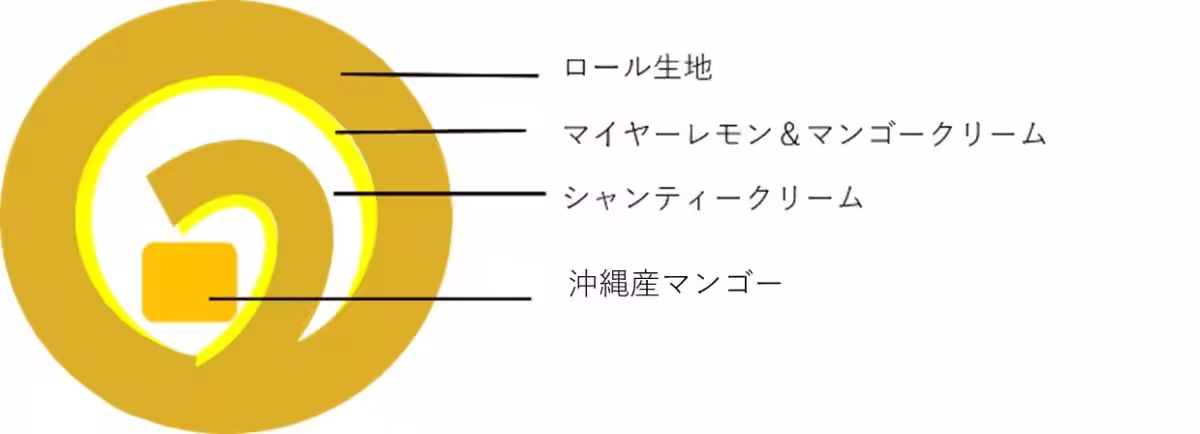 画像16