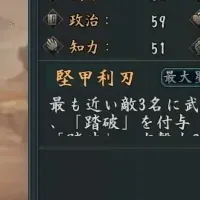 新三國志アップデート