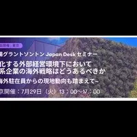 日本企業の海外展開