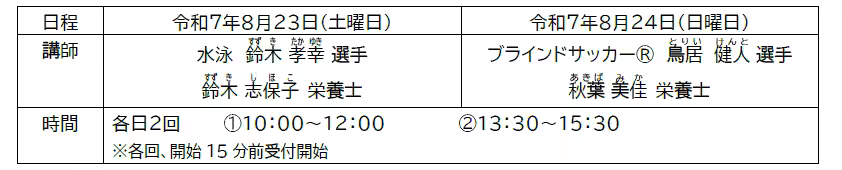 画像3
