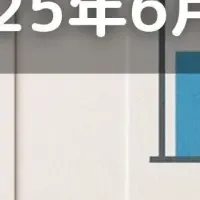 ITコンサル案件動向