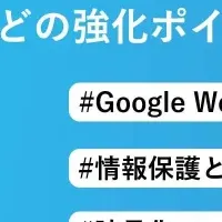Gmailのセキュリティとは