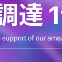 Dwilarが資金調達成功
