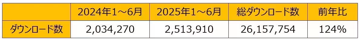 画像7