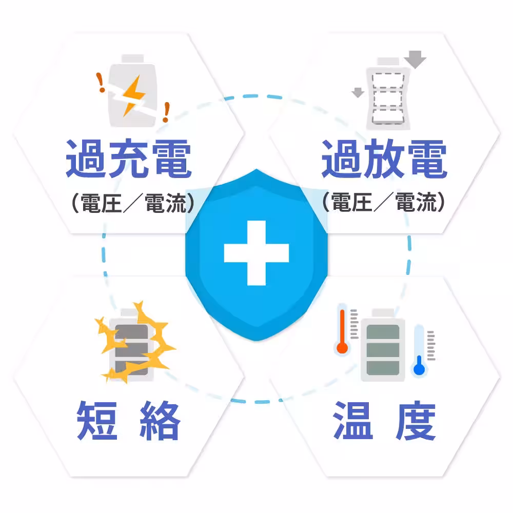 画像19