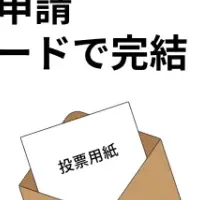 デジタル不在者投票