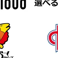 株主優待の詳細