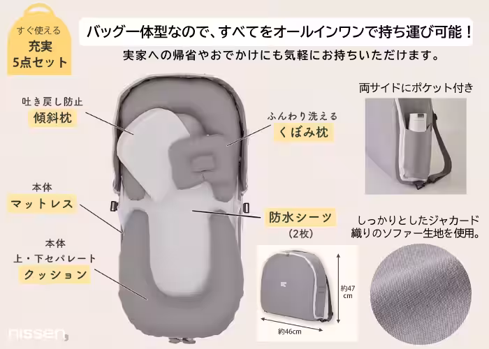 画像6