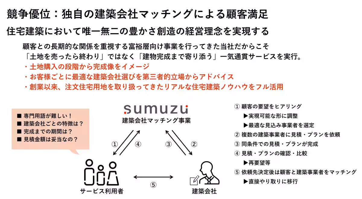 画像11