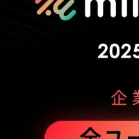 AIエージェント連携