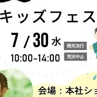 夏まつりキッズフェス