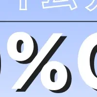 RORRYセール開催中！