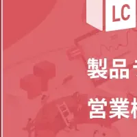 LC-Cubeの革新