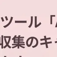 コムニコのATELU