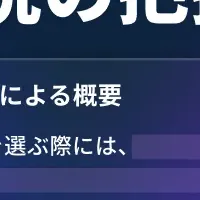 新機能AIOレポート