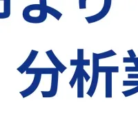 八女茶のESG評価