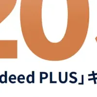 Indeedの新キャンペーン