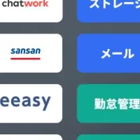 業界の人手不足解消