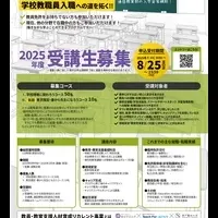 教員リカレント募集