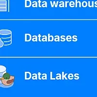 最先端データパイプライン