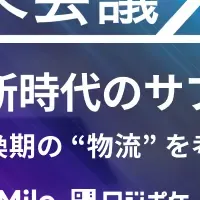 物流DX未来会議2025