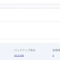 Salesforceバックアップ
