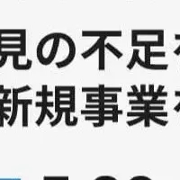 生成AIセミナー開催