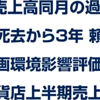 台湾ビジネスニュース