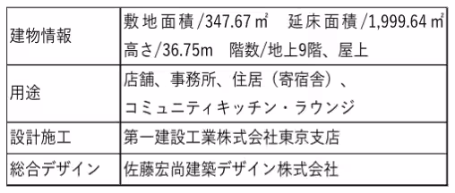 画像14