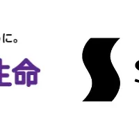マーケティング改革