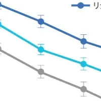岡田クリニックの治療