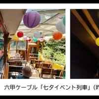 六甲ケーブル七夕列車