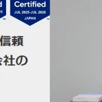働きがいのある会社