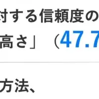 越境ECとベトナム