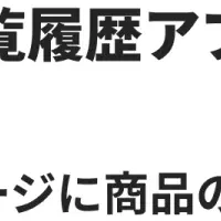 最近見た商品表示アプリ