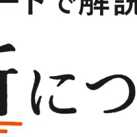 決算書セミナー