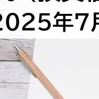 投資信託最新情報