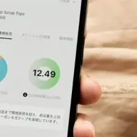 新時代の医療ウェア