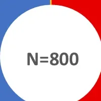 トランプ関税と投資家