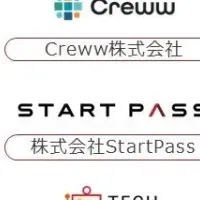スタートアップ支援の新展開