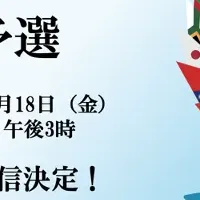 スタートアップ予選開催
