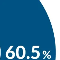 男性育休の実態